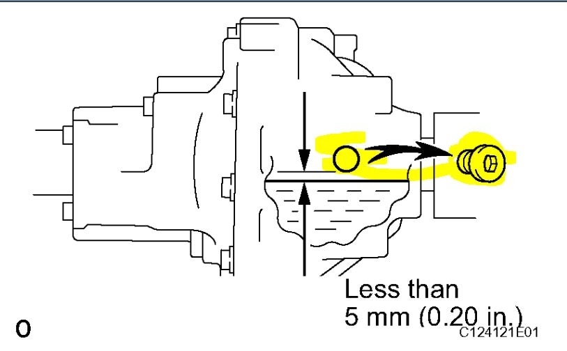 Differential Fill Plug Location: Complete Guide to Finding and Accessing Your Vehicle's Service Point